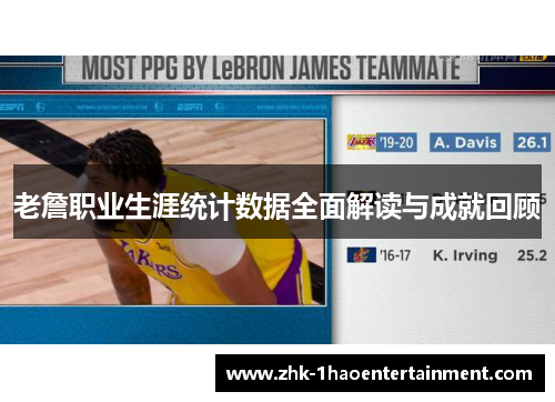 老詹职业生涯统计数据全面解读与成就回顾 老詹职业生涯统计数据全面解读与成就回顾