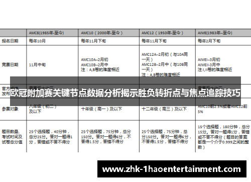 欧冠附加赛关键节点数据分析揭示胜负转折点与焦点追踪技巧