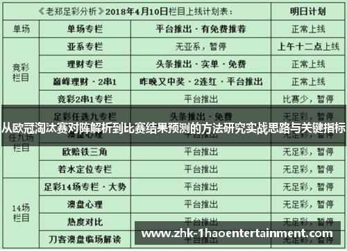 从欧冠淘汰赛对阵解析到比赛结果预测的方法研究实战思路与关键指标