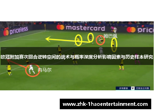 欧冠附加赛次回合逆转空间的战术与概率深度分析影响因素与历史样本研究 欧冠附加赛次回合逆转空间的战术与概率深度分析影响因素与历史样本研究