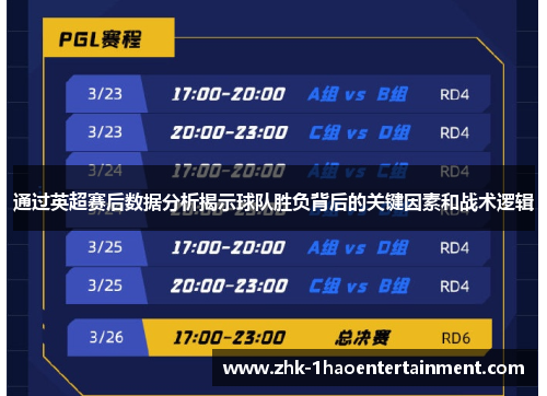 通过英超赛后数据分析揭示球队胜负背后的关键因素和战术逻辑 通过英超赛后数据分析揭示球队胜负背后的关键因素和战术逻辑