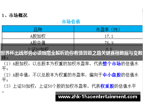 世界杯出线形势必读指南全解析助你看懂晋级之路关键赛程数据与变数