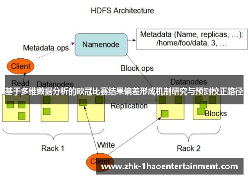 基于多维数据分析的欧冠比赛结果偏差形成机制研究与预测校正路径 基于多维数据分析的欧冠比赛结果偏差形成机制研究与预测校正路径