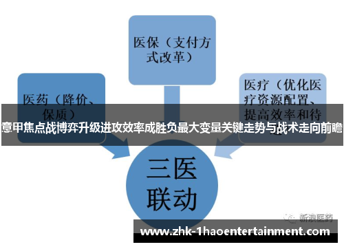 意甲焦点战博弈升级进攻效率成胜负最大变量关键走势与战术走向前瞻 意甲焦点战博弈升级进攻效率成胜负最大变量关键走势与战术走向前瞻
