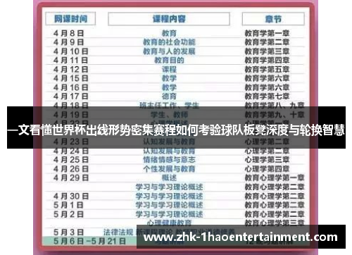 一文看懂世界杯出线形势密集赛程如何考验球队板凳深度与轮换智慧 一文看懂世界杯出线形势密集赛程如何考验球队板凳深度与轮换智慧