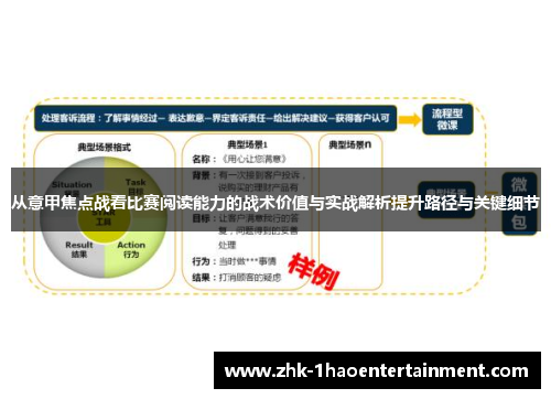 从意甲焦点战看比赛阅读能力的战术价值与实战解析提升路径与关键细节 从意甲焦点战看比赛阅读能力的战术价值与实战解析提升路径与关键细节