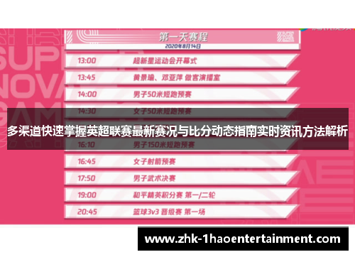多渠道快速掌握英超联赛最新赛况与比分动态指南实时资讯方法解析