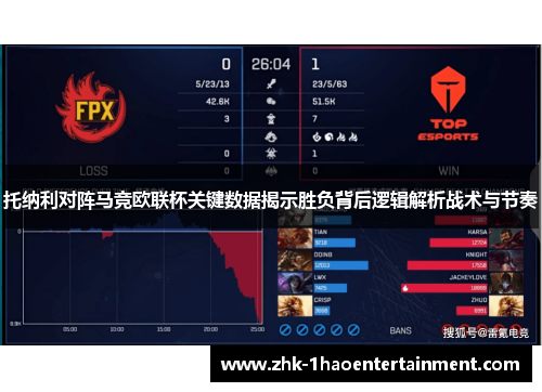 托纳利对阵马竞欧联杯关键数据揭示胜负背后逻辑解析战术与节奏