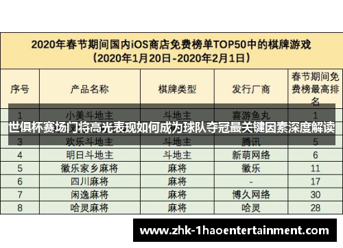 世俱杯赛场门将高光表现如何成为球队夺冠最关键因素深度解读