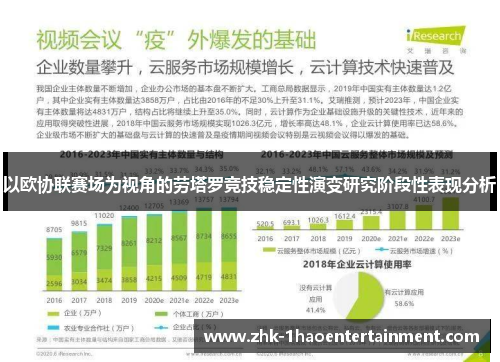 以欧协联赛场为视角的劳塔罗竞技稳定性演变研究阶段性表现分析