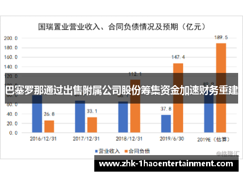 巴塞罗那通过出售附属公司股份筹集资金加速财务重建