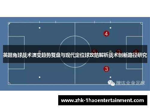 英超角球战术演变趋势复盘与现代定位球攻防解析战术创新路径研究