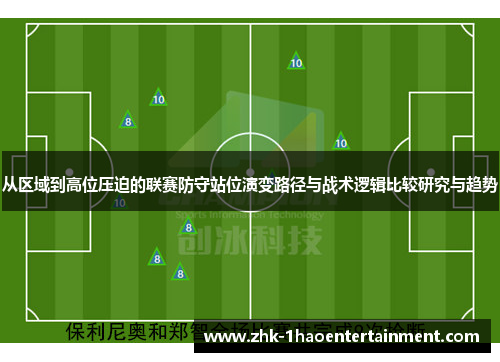 从区域到高位压迫的联赛防守站位演变路径与战术逻辑比较研究与趋势