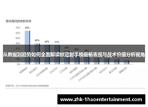 从数据到趋势如何全面解读欧冠射手榜最新表现与战术价值分析视角