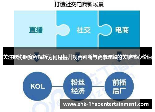 关注欧协联赛程解析为何是提升观赛判断与赛事理解的关键核心价值