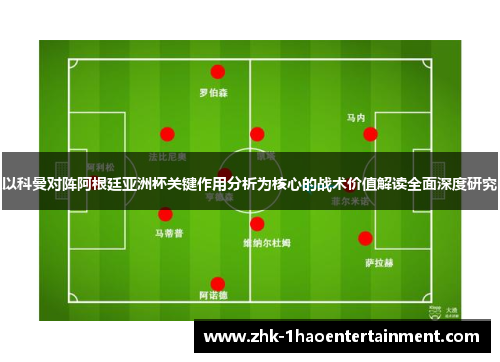 以科曼对阵阿根廷亚洲杯关键作用分析为核心的战术价值解读全面深度研究