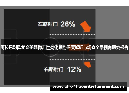 阿拉巴对阵尤文英超稳定性变化趋势深度解析与观察全景视角研究报告 阿拉巴对阵尤文英超稳定性变化趋势深度解析与观察全景视角研究报告