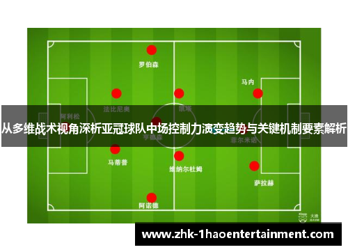从多维战术视角深析亚冠球队中场控制力演变趋势与关键机制要素解析 从多维战术视角深析亚冠球队中场控制力演变趋势与关键机制要素解析