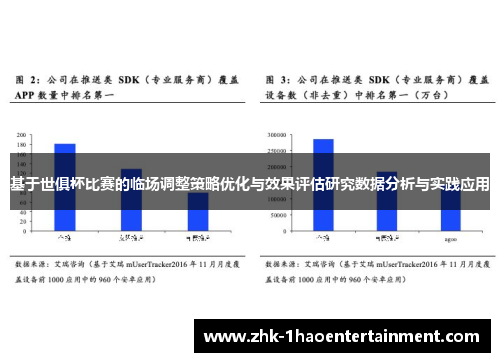 基于世俱杯比赛的临场调整策略优化与效果评估研究数据分析与实践应用 基于世俱杯比赛的临场调整策略优化与效果评估研究数据分析与实践应用