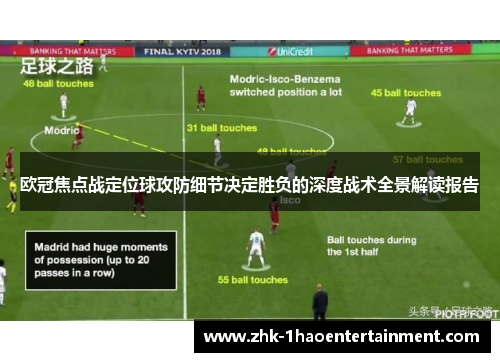 欧冠焦点战定位球攻防细节决定胜负的深度战术全景解读报告