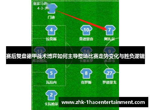 赛后复盘德甲战术博弈如何主导整场比赛走势变化与胜负逻辑